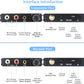 5.8GHz Wireless Audio Transmitter Receiver,164Ft/50M Long Range 18ms Low Latency, RCA / 3.5mm AUX Input/Output with Volume Adjustment Knob, Used for TV/PC/CD/Power Speaker/Soundbar/Headphones