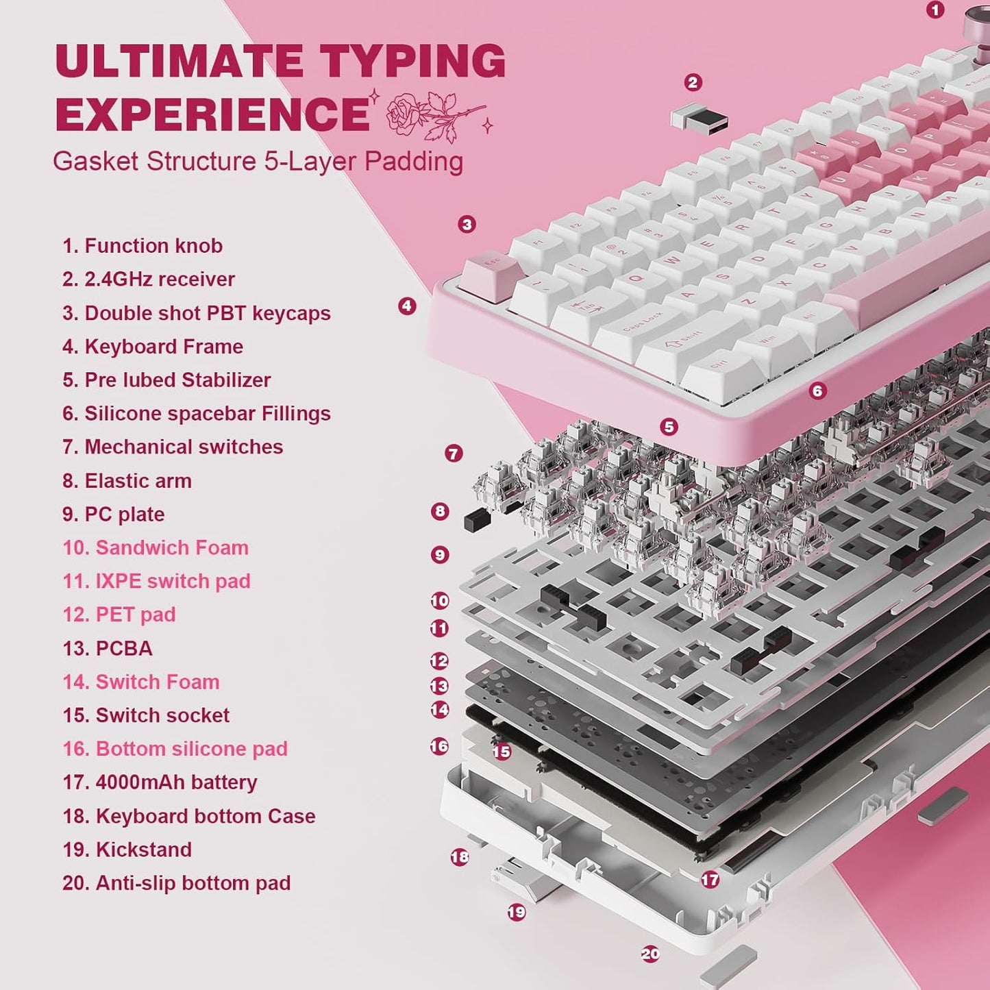 YUNZII B75 PRO Wireless Mechanical Keyboard,75% Layout with Knob,Hot Swap Gasket Structure,Creamy Pre-lubed Switches,RGB Backlit,Bluetooth/Type-C/2.4G for Win/Mac (White, Milk Switch)
