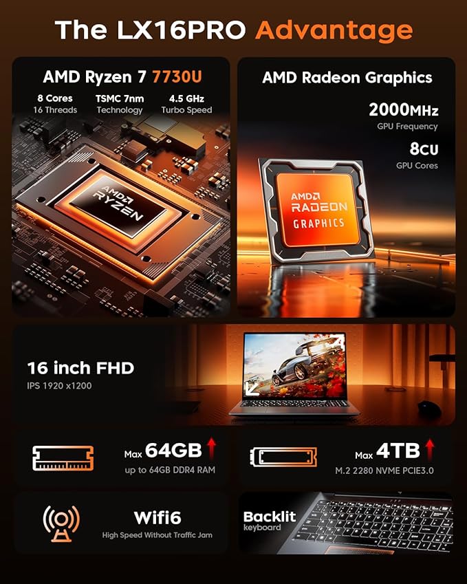 2026 New Gaming Laptop, 16.0inch Laptop Computer with AMD Ryzen 7 7730U(8C/16T, Up to 4.5GHz), 16GB RAM 512GB NVMe SSD Windows 11 Laptop, Radeon RX Vega 8 Graphics,WiFi 6, Backlit KB