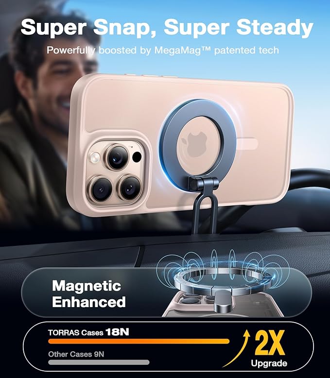 TORRAS Magnetic Shockproof for iPhone 16 Pro Max Case, [4X Military-Grade Protection] [Compatible with MagSafe] Translucent Desert Titanium White | Magnetic, Shockproof, Translucent