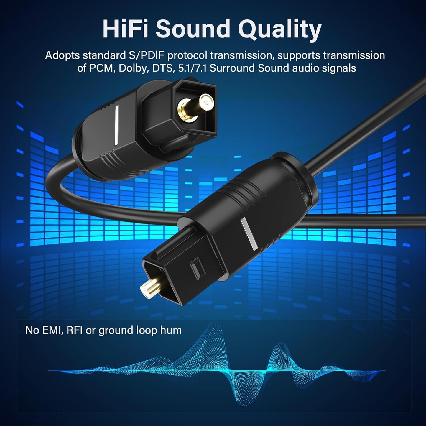 Adoreen Ultra-Thin Slim Digital Optical Audio Cable 50FT, Fiber Optic SPDIF Toslink Cord Gold-Plated High-Speed Flexible & Durable for TV Soundbar Home Theater Game Console PS4 Xbox Samsung +Ties