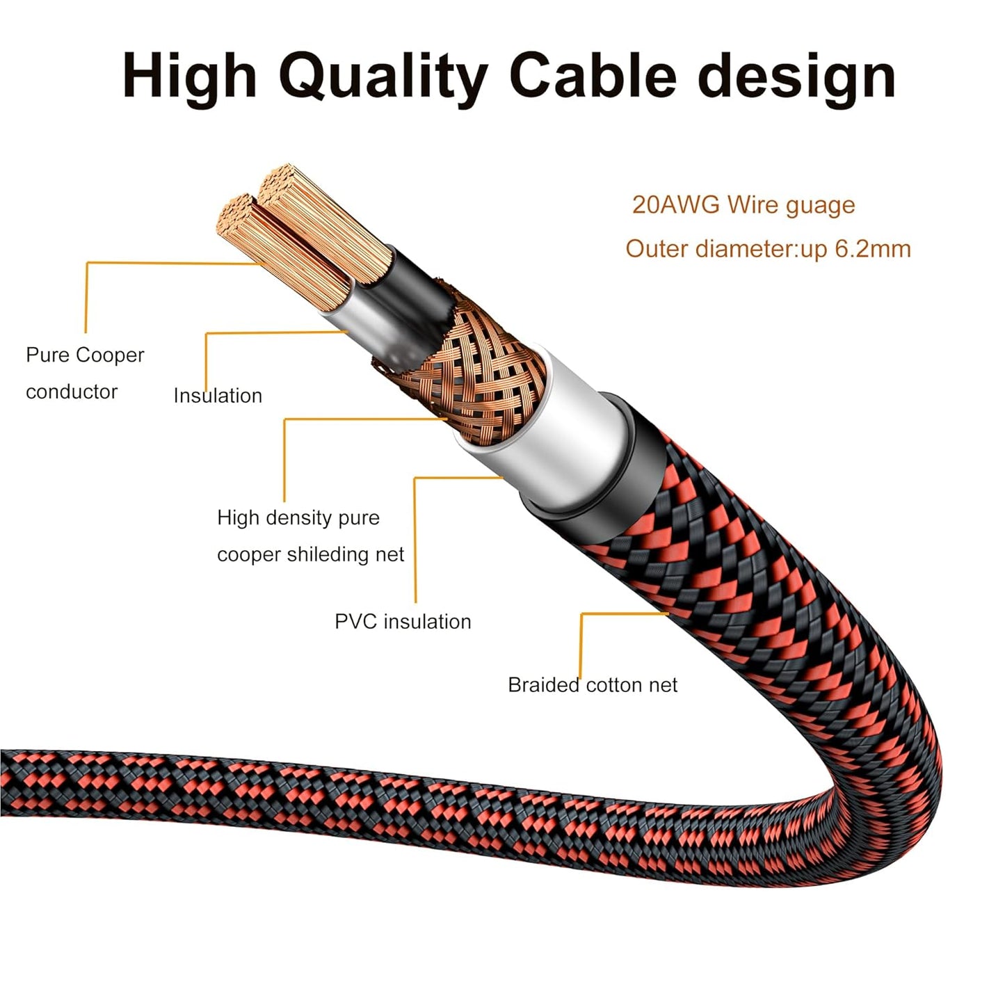 Audiophile High Purity Copper Aux Audio Cable 3.5mm Male to 3.5mm Male Audio Auxiliary Cord Gold-Plated Stereo HiFi Adapter Cable (Straight to Straight, 6.5ft/2m)