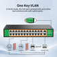 24 Port PoE Switch with 2 Gigabit Ethernet Uplink Port, Support IEEE802.3af/at, 400W High Power, Fanless, Plug and Play Unmanaged, Rackmount Ethernet Switch