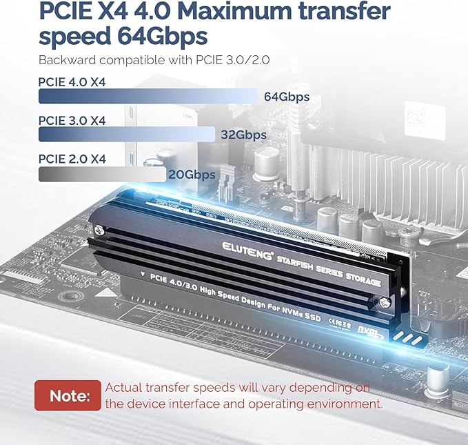 ELUTENG NVMe PCIe 4.0 Adapter NVMe M.2 SSD to PCIe X4/X8/X16 Card with Aluminum Heat Sink M.2 to PCI-Express SSD Expansion Card Support 2230 2242 2260 2280 Max 4TB for Windows/Linux/Moc os