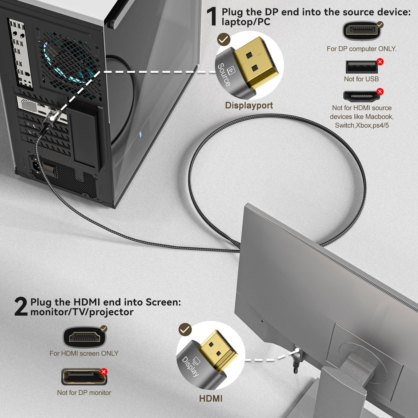 FDBRO 8K DisplayPort to HDMI Cable Active 8K@60Hz 4K@120Hz 32.4Gbps, Uni-Directional, DP 1.4 to HDMI 2.1 Cord Support HDR/HDCP 2.2/DSC 1.2 for Gaming Monitor, TV, PC (Gray & Black, 3M (10FT))