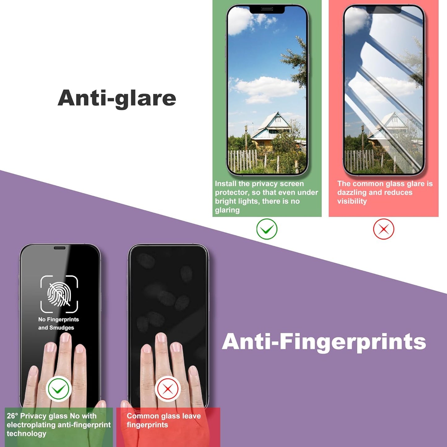 2 Pack Privacy Screen Protector for iPhone X/iPhone XS/iPhone 11 Pro, 9H Tempered Glass, Full Coverage, Anti-Fingerprint, Auto Dust-Elimination, No Bubble, Easy Installation