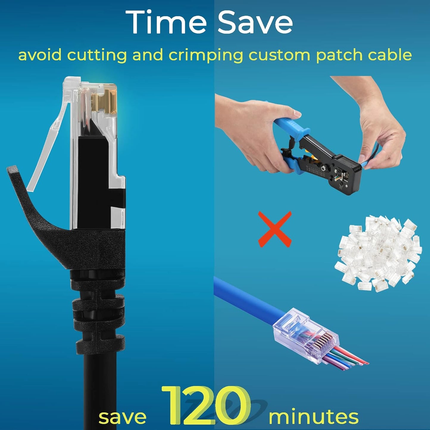 Rapink Patch Cables Cat6 5ft (24 Pack), Ethernet Patch Cable 10G Support, Cat 6 Patch Cable for Patch Panel to Switch, Flexiable Cat 6 Ethernet Cable with Gold Plated Black