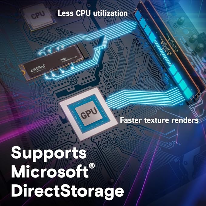 Crucial T500 1TB PCIe Gen4 NVMe Gaming PS5 SSD with Heatsink, Up to 7,300MB/s, TLC NAND, PlayStation 5 Compatible, Laptop, & Desktop (PC), Solid State Drive, Includes 1Mo Adobe CC – CT1000T500SSD5