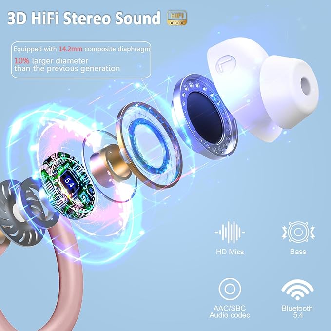 Wireless Earbuds Sport Bluetooth Headphones 5.4, 2025 Bluetooth Earbuds 4 HD Mic, Over-Ear Buds with Earhooks ENC Noise Canceling Earphones, 48Hrs Stereo, IP7 Waterproof Headset for Workout/Running