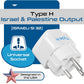 Ceptics Israel Power Adapter Travel Universal Plug,Works in Palestine,Jerusalem,Holy City-Perfect for Charging your Electronic Devices (Type H)- Safe Grounded Connection-3 Pack (GP-14-3PK),White