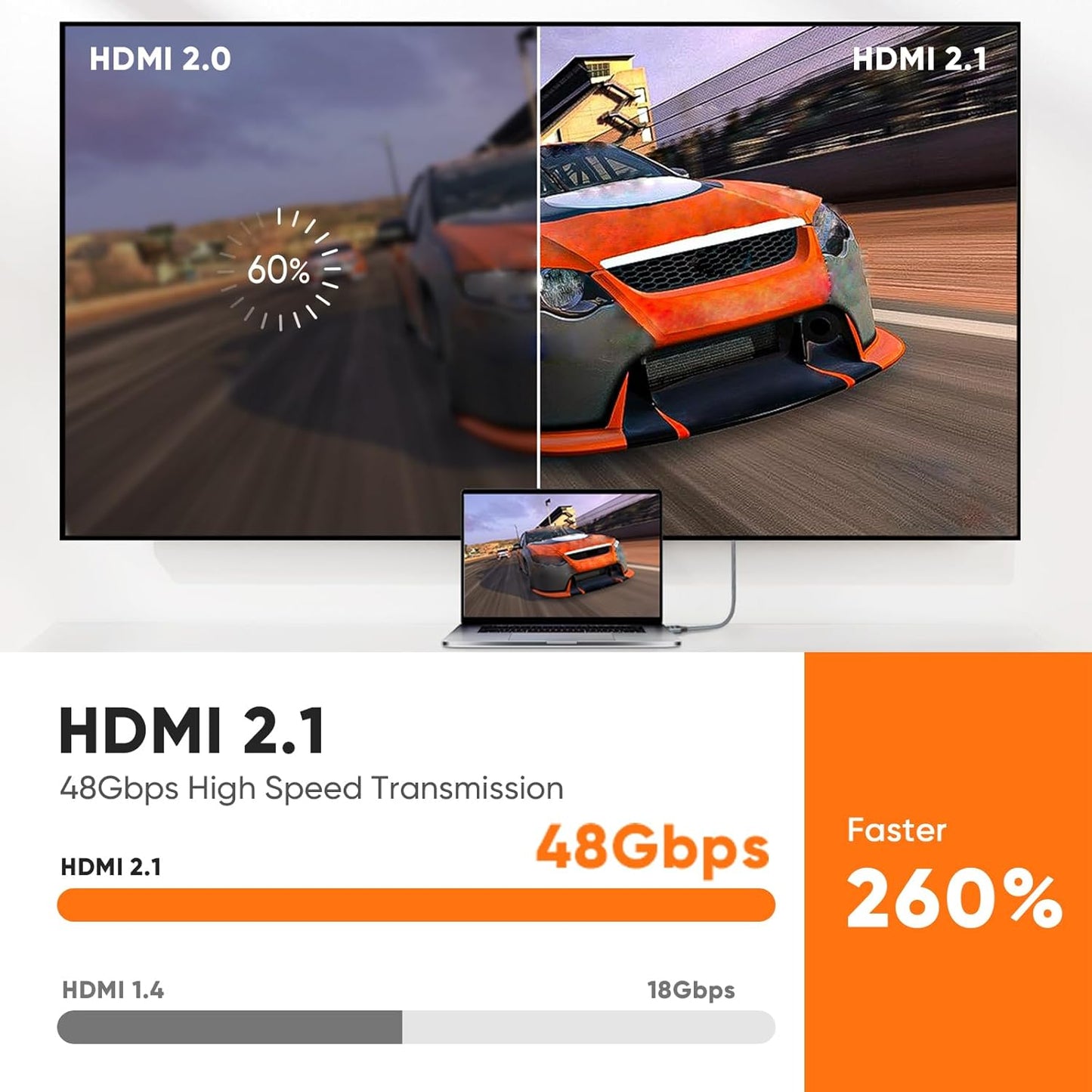 ARISKEEN 8K HDMI Cable 1.5 FT, 48Gbps High Speed HDMI 2.1 Cable, 8K 60Hz, 4K 120Hz 144Hz Braided HDMI Cord - 1.5 Feet