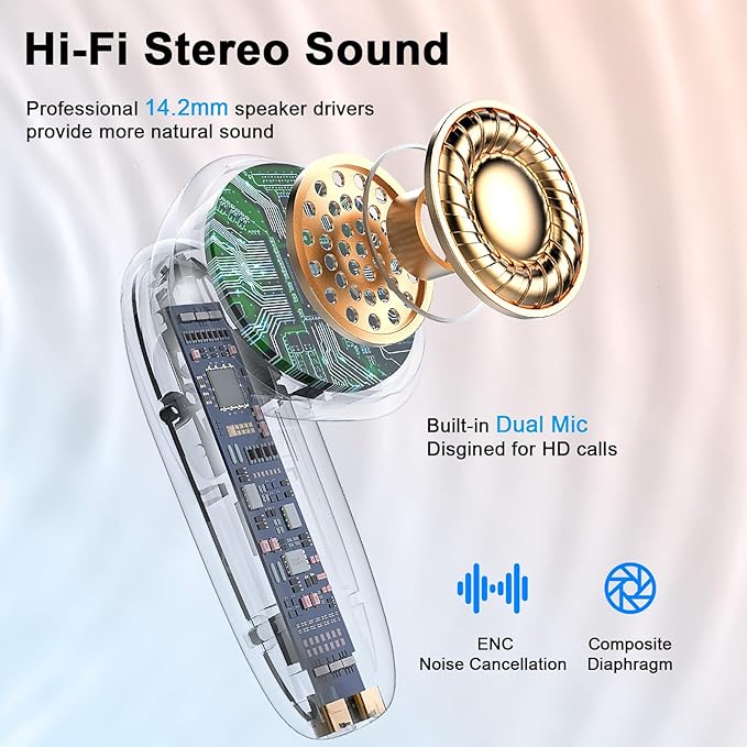 Wireless Earbud, Bluetooth Headphones 5.3 Built in 4 ENC Mic, Hi-Fi Stereo Bass Wireless Earphones, 40H Bluetooth Earbud in-Ear Dual LED Display, USB-C, IP7 Waterproof Sports Ear Buds, for Android iOS