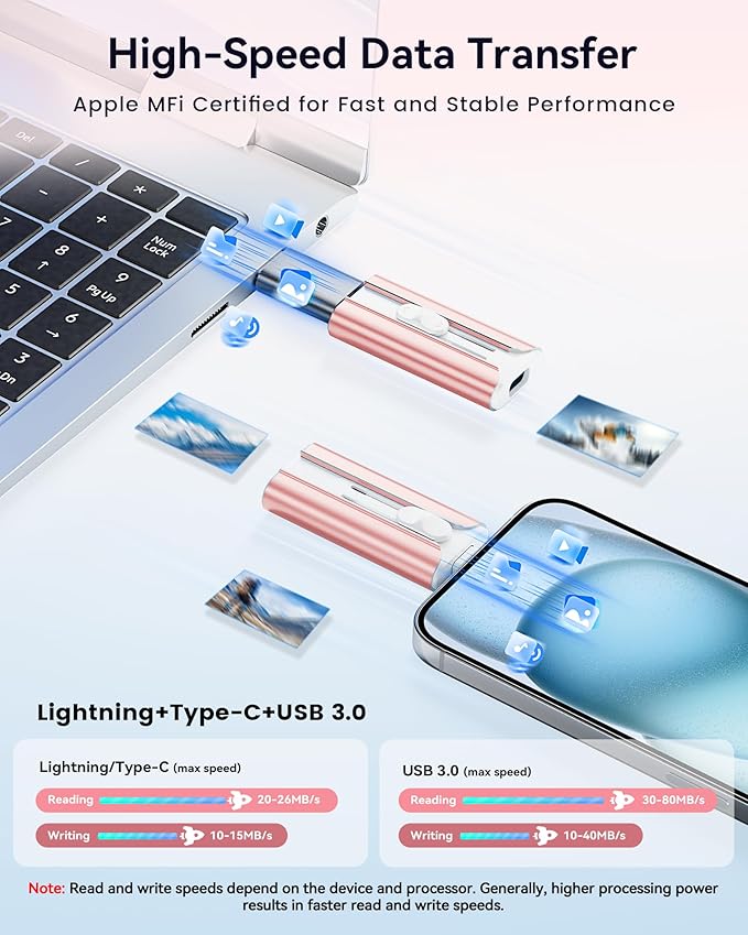 MFi Certified 512GB Flash Drive for iPhone Thumb Drive, USB Memory Stick iPhone Flash Drive Photo Stick for Photos Videos, High Speed External Storage Jump Drive for iPhone/iPad/Android/PC(Rose Pink)