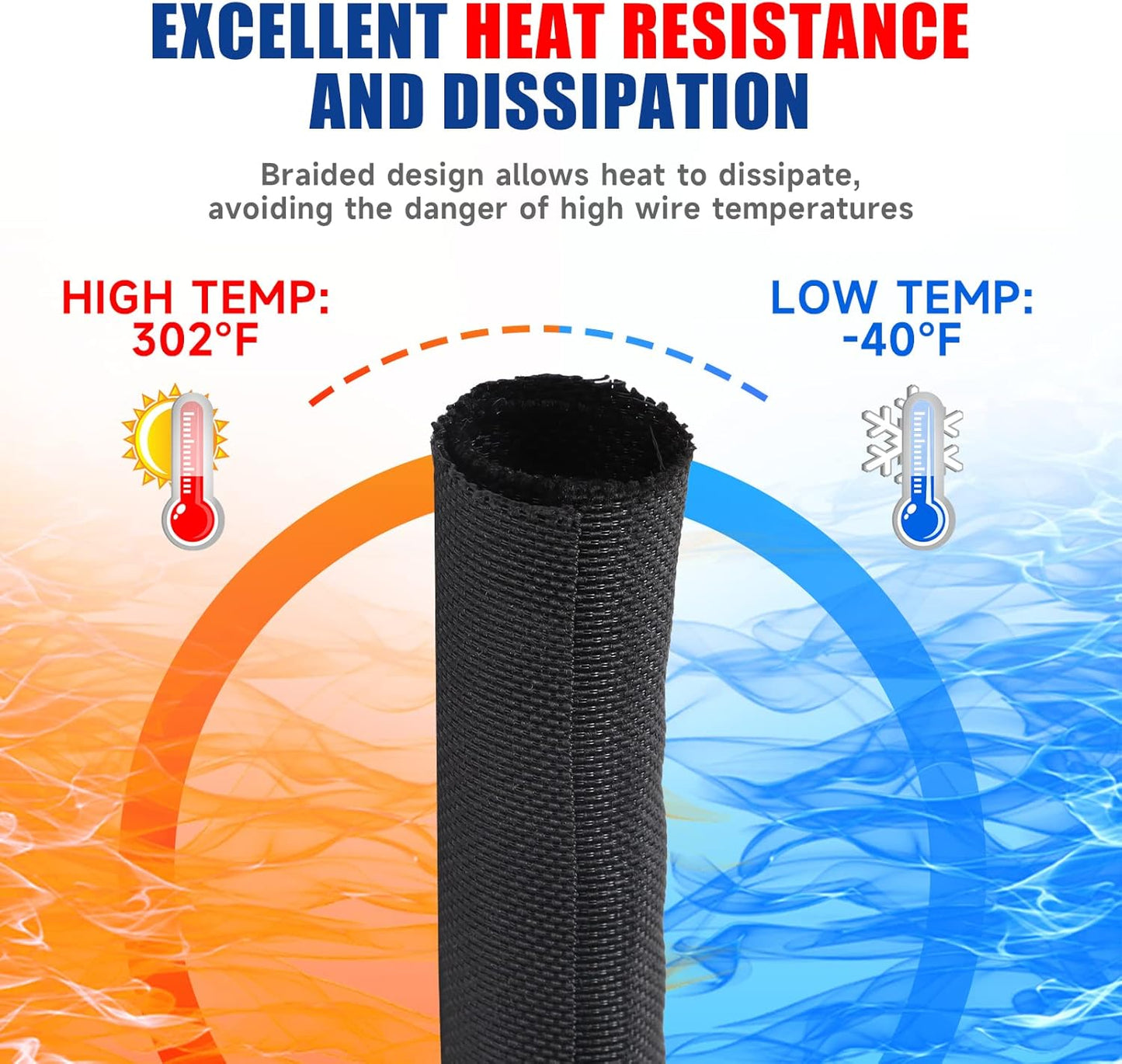 Automotive Wire Sheathing Split Wire Loom Braided Mesh Woven Cable Sleeve for Wires/Cable Cord Protector (3/8" - 48 Feet)