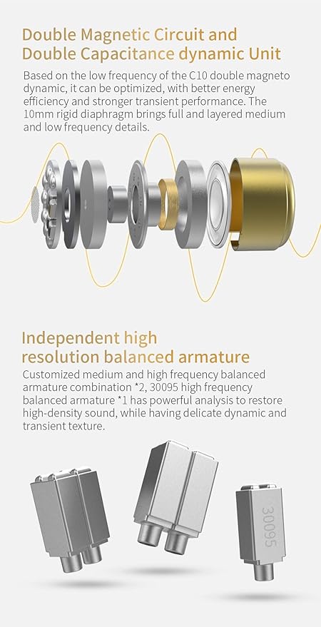 CCA C12 in Ear Earphones 5BA 1DD Hybrid Drivers Wired Sport Earbuds Headphones Stereo Gaming Headset HiFi Clear Sound for Musician Audiophile Singer DJ