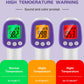 WWDOLL Thermometer for Adults Forehead Infrared Thermometer No Contact - High Caliber Sensor Digital Thermometer with LCD Display for Medical Offices, Hospitals - 4 Batteries Include