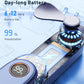 SWEETFULL Portable Handheld Mini Fan with LED Display, 3-in-1 Personal Foldable USB Rechargeable Hand Held Fan & Flashlight for Travel, Lash Eyelash, Cute Small Pocket for Women, Girls