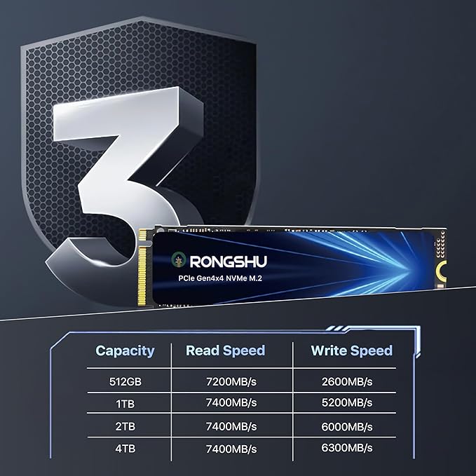 2TB NVMe SSD M.2 PCIe4.0 Gen 4×4, M.2 2280 Internal Gaming SSD, Seq. Read Speeds Up to 7,400 MB/s, SLC Cache 3D NAND TLC Internal Solid State Drive for PS5, High End Computing, Gaming (RP7000)
