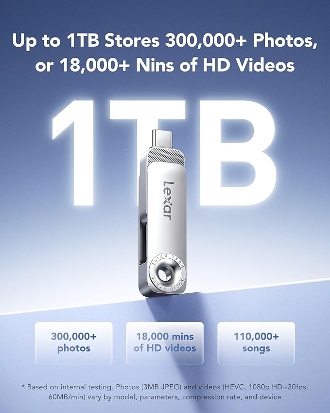 Lexar D50E 512GB Solid State Dual Drive, USB Flash Drive Up to 400MB/s Read, 400MB/s Write High-Performance, USB-C & USB-A Port, Metal Housing Swivel Design, Compatible with iPhone 17, Android, PC