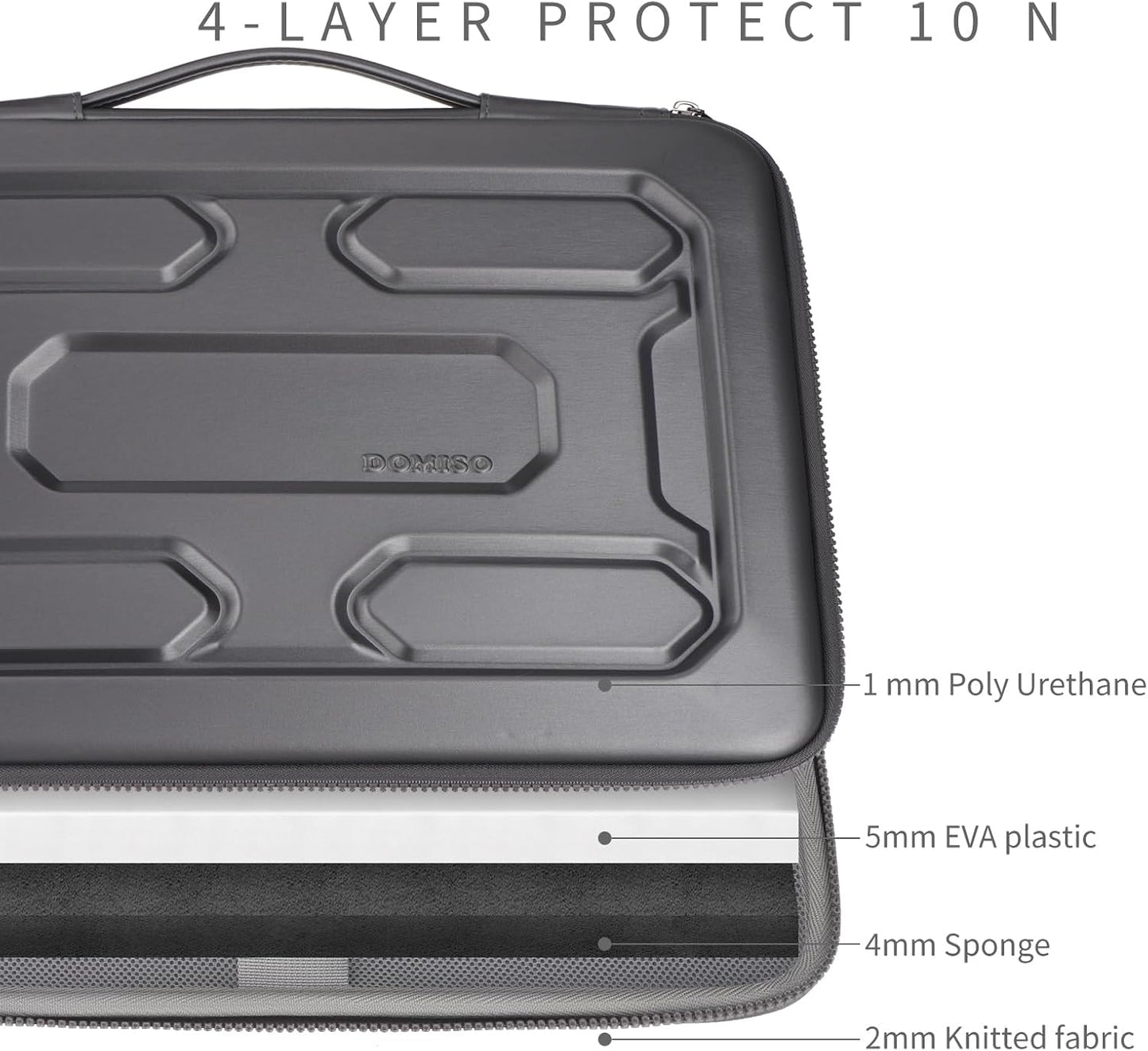 DOMISO 13.3 inch Laptop Sleeve with Handle Shockproof Computer Bag Waterproof EVA Protective Carrying Case for 13-13.3 inch Notebooks/13 MacBook Air/MacBook Pro Retina/Dell XPS 13/HP, Dark Grey