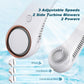 CIVPOWER Neck Fan: Portable Personal Neck Cooling Rechargeable Bladeless Fan - Hands Free 3 Speed 4000 mAh Battery USB Operated Wearable Headphone Design - for Men Women Outdoor Indoor (White)