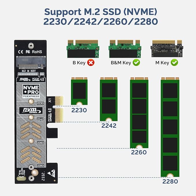 ELUTENG PCIe NVMe Adapter with Aluminum Heatsink M.2 PCIe Adapter Supports PCI-Express X1 X4 X8 X16 Slots NVMe PCIe Card Low Profile Bracket Max 4TB Support 2230 2242 2260 2280 SSD