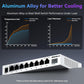 SODOLA 8-Port 2.5Gb Switch Unmanaged,8 x 2.5GBASE-T Ports,1X10G SFP+,Aluminum Alloy Cooling & Magnetic Mounting, Fanless,Plug & Play 2.5G Ethernet Switch