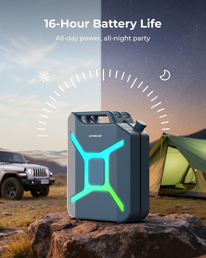 ULTIMEA Go Portable Party Speaker, 300W Wireless PartyBox with Bass Boost, RGB Light, TWS Stereo, Auracast Mode, Mic/Guitar Input, APP Control, Powerful Bluetooth Speaker for Party and Outdoor (Blue)