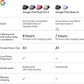 Google Pixel Buds 2a - Wireless Bluetooth Earbuds with Active Noise Cancellation and Transparency Mode - Lightweight, Comfortable Fit - 20-Hour Battery - Water Resistant - Built for Gemini - Fog