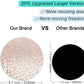 ITNRSIIET Round Mouse Pad with Stitched Edge Premium-Textured Waterproof Non-Slip Rubber Base Desktop Protection Mat Diameter 8.7 inches, Rose Gold Leopard Print