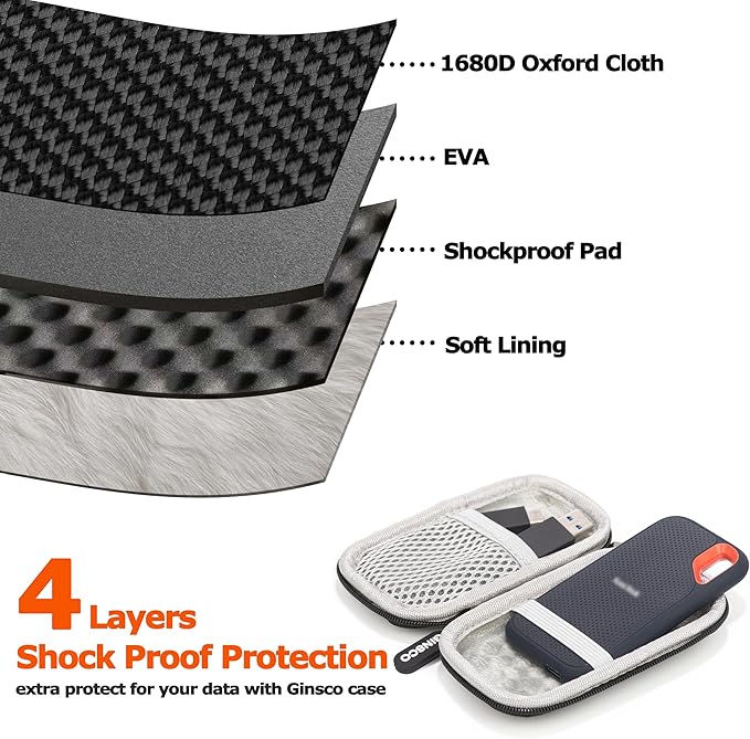 Ginsco Ultra-Compact Case Exclusive for Sandisk Extreme Portable SSD E30/E61, Compatible with SanDisk Extreme Portable 500G/1TB/2TB/4TB/8TB, Hard Shell Travel Protective Case with Detachable Strap