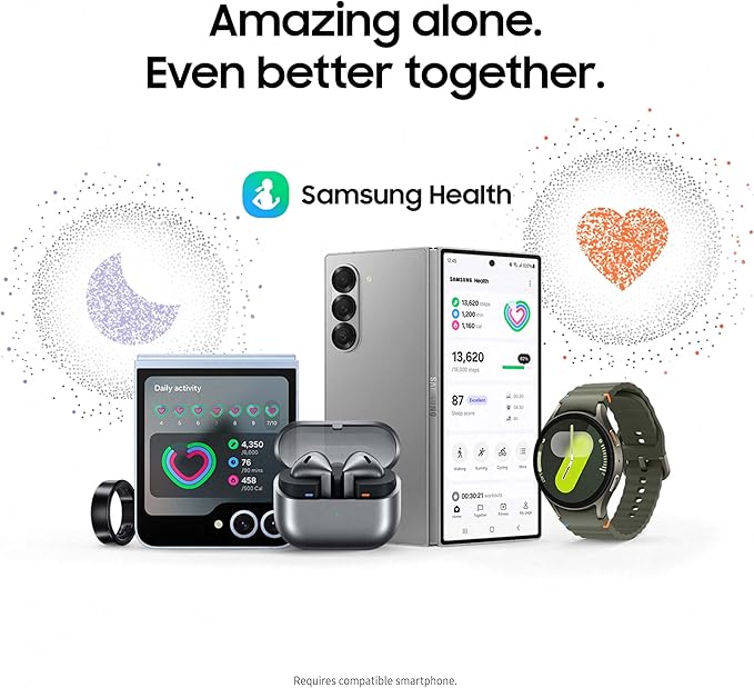 SAMSUNG Galaxy Watch 7 40mm LTE AI Smartwatch w/Energy Score, Wellness Tips, Heart Rate Tracking, Sleep Monitor, Fitness Tracker, 2024, Green (Renewed)