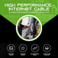 GearIT Cat 6 Ethernet Cable (16-Pack 1 Foot) Cat6 Network Patch, 10Gbps, RJ45, Snagless Cord, Gold-Plated Connectors, Internet for PC, TV, Tablet, Router, Printer, Servers, IT Data Center - Blue