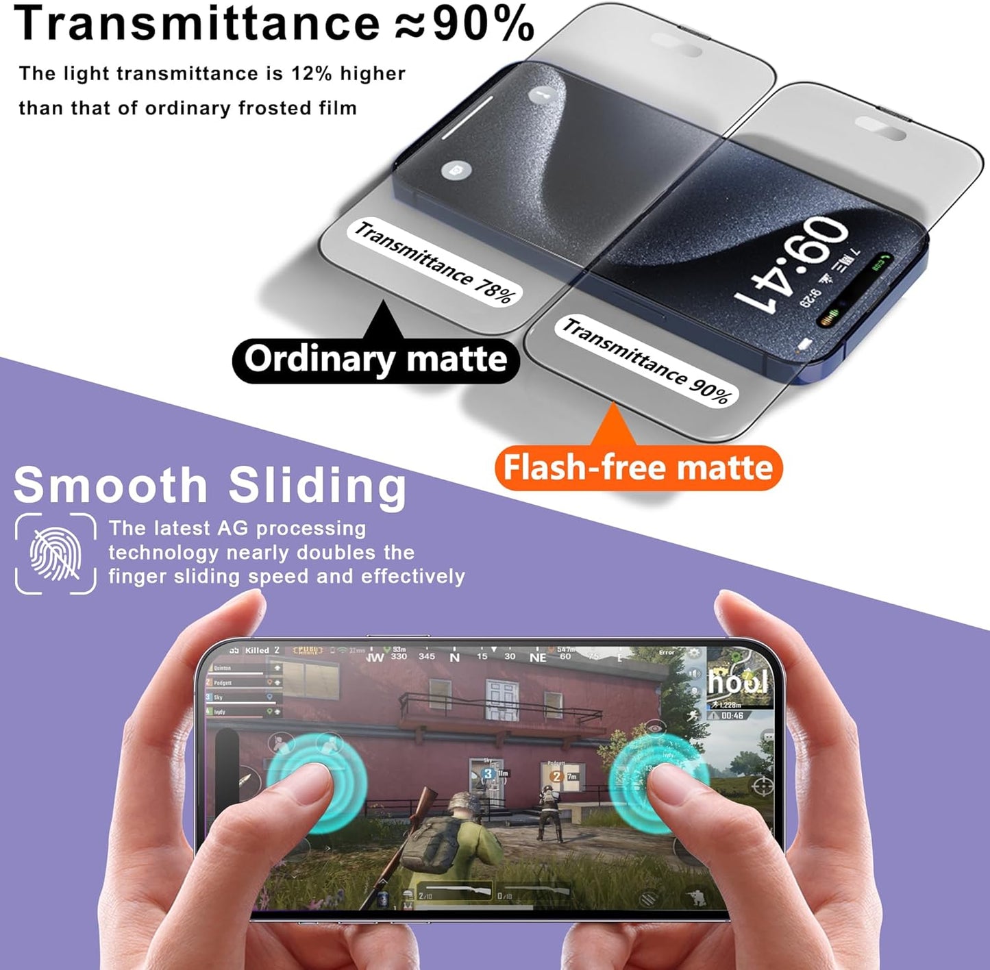 2 Pack Matte Screen Protector for iPhone 14 Pro Max/iPhone 15 Plus/iPhone 16 Plus, 9H Tempered Glass, Full Coverage, Anti-Fingerprint, Auto Dust-Elimination, No Bubble, Easy Installation