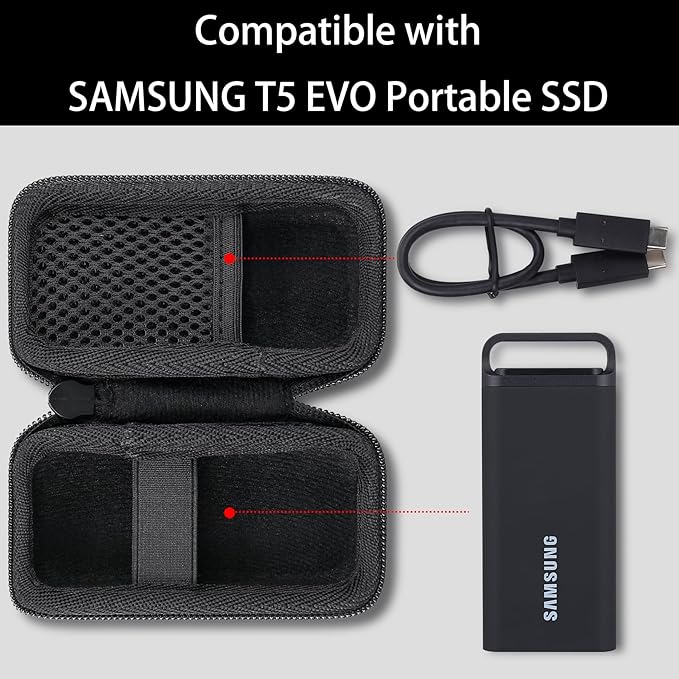 co2CREA Hard Case Compatible with Samsung T5 EVO Portable SSD Gen 1 External Solid State Drive