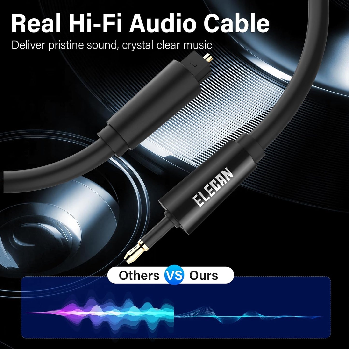 Elecan Mini Toslink to Toslink Digital Optical S/PDIF Audio Cable 15 Ft, Gold Plated Soft Flexible Fiber Optic Cable,Signal Protection PVC,Surround Sound for Soundbar,Home Theater,Hi-Fi System+Ties MI
