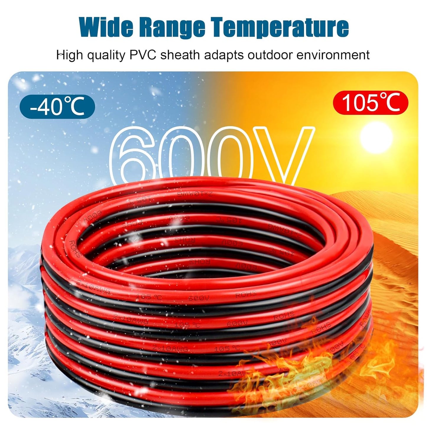 12 Gauge Wire 2 Conductors Copper Wire, 12 AWG Battery Cable Oxygen Free Copper Wire for Solar Panel, Automotive, Trailer, RV and Speaker (12 Gauge 100FT)