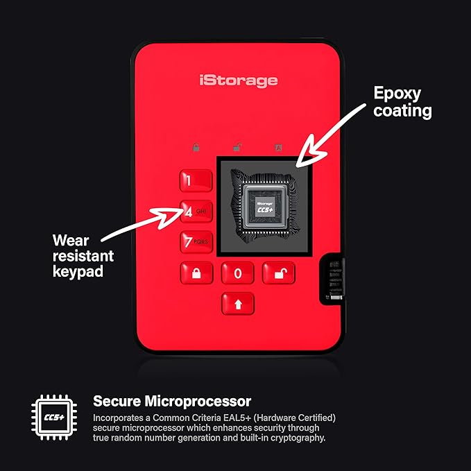 iStorage diskAshur2 SSD 8TB Red | Secure portable solid state drive | Password protected | Dust & water resistant | Hardware Encryption