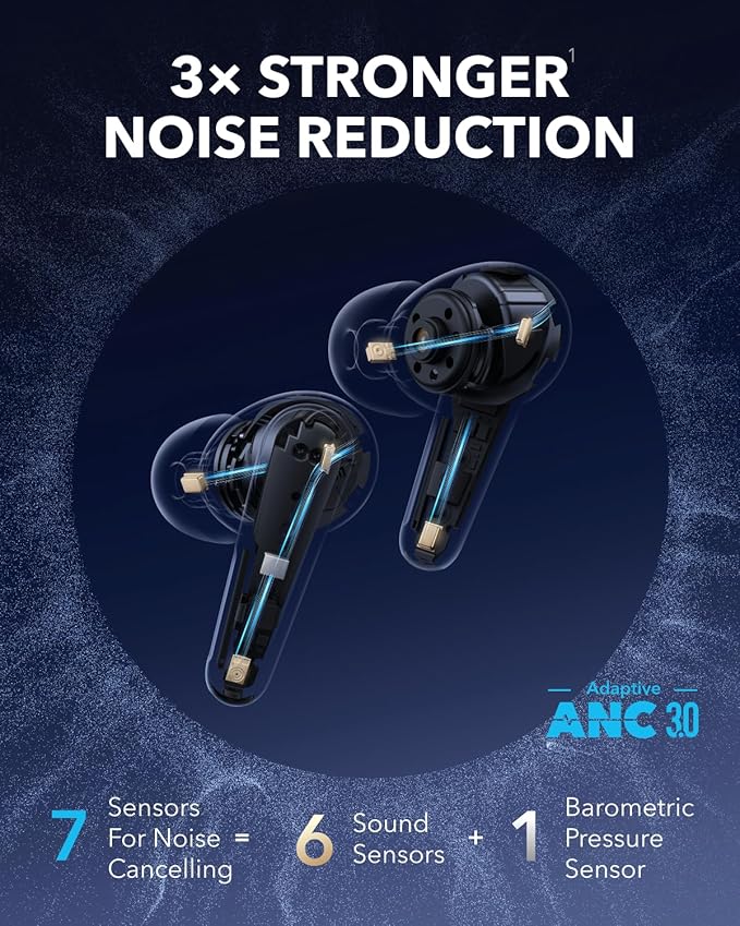 Soundcore Liberty 4 Pro by Anker, Noise Cancelling Wireless Earbuds, 7-Sensor and Real-Time Adaptive Noise Cancelling, 2× Faster Charging, Studio-Level Hi-Fi Music, Clear Calls with 6 Mics and AI