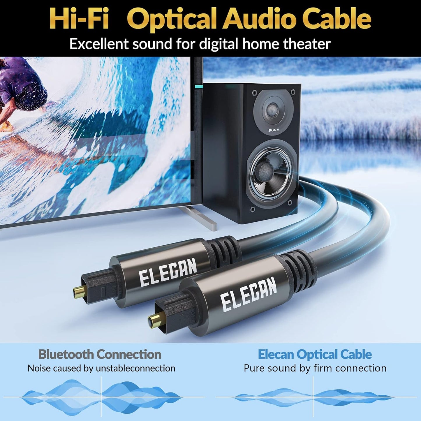 Elecan Optical Audio Cable 200 Ft Digital Audio Toslink Cable Cord-Fiber Optic-Gold Plated-Flexiable&Durable-for Home Theater,Sound Bar,PS4&Xbox-with 4 Right Angled and Mini Toslink Adapters+Ties