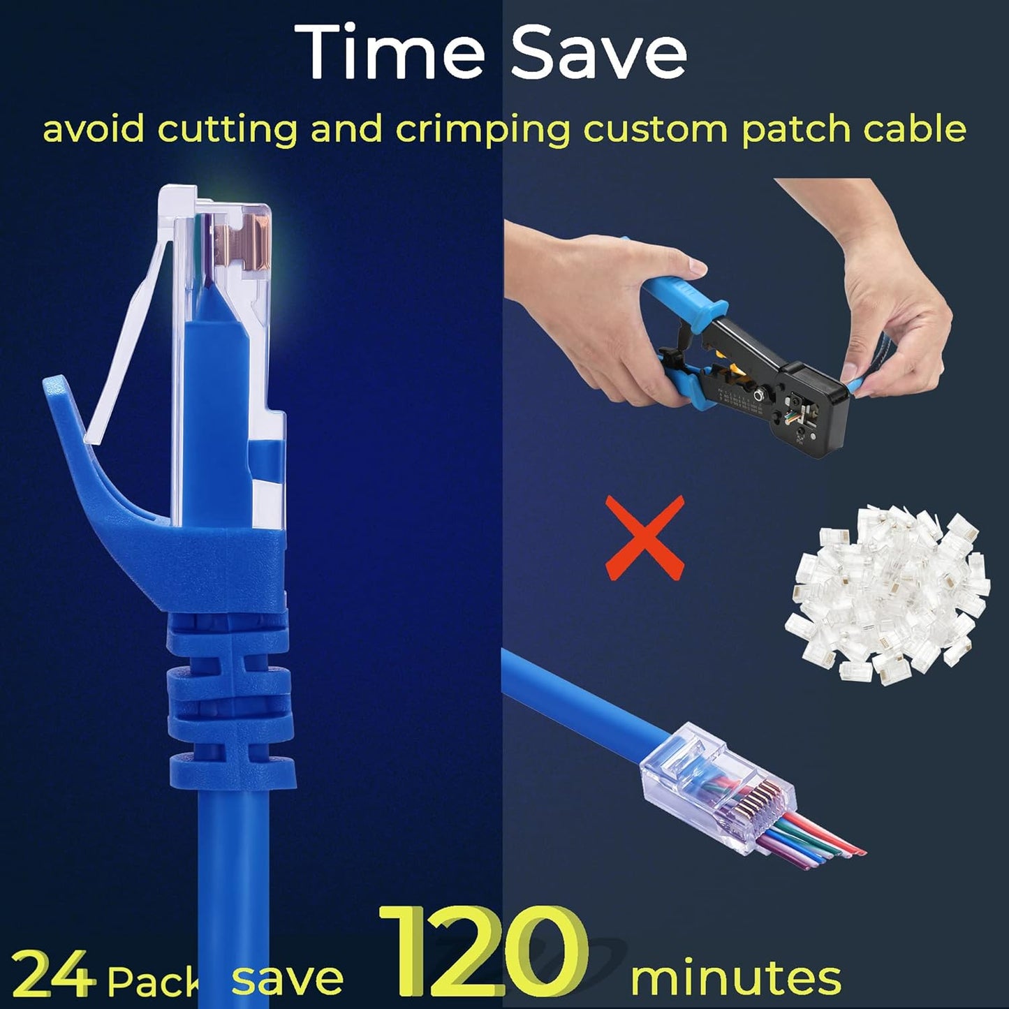 Rapink Patch Cables Cat6 0.5ft (48 Pack), Ethernet Patch Cable 10G, Cat 6 Patch Cable for Patch Panel to Switch, Flexiable Cat 6 Ethernet Cable with Gold Plated Blue