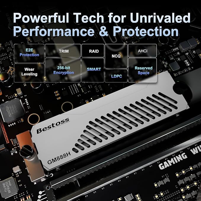 M.2 NVMe 4TB SSD With Heatsink, Double Surface Aesthetic Dissipation Up to 7300MB/s SLC Cache & HMB, PS5 Storage Expansion, Tailored for Gamers, Editors&AI Creators Demanding Blazing-Fast Speed GM888H
