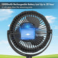 Camping Rechargeable Fan, Battery Operated with Timer, Powerful Airflow Portable Fan, Strong Clip with Light & Hook for Tent Outdoor Travel BBQ Hurricane Power Outage