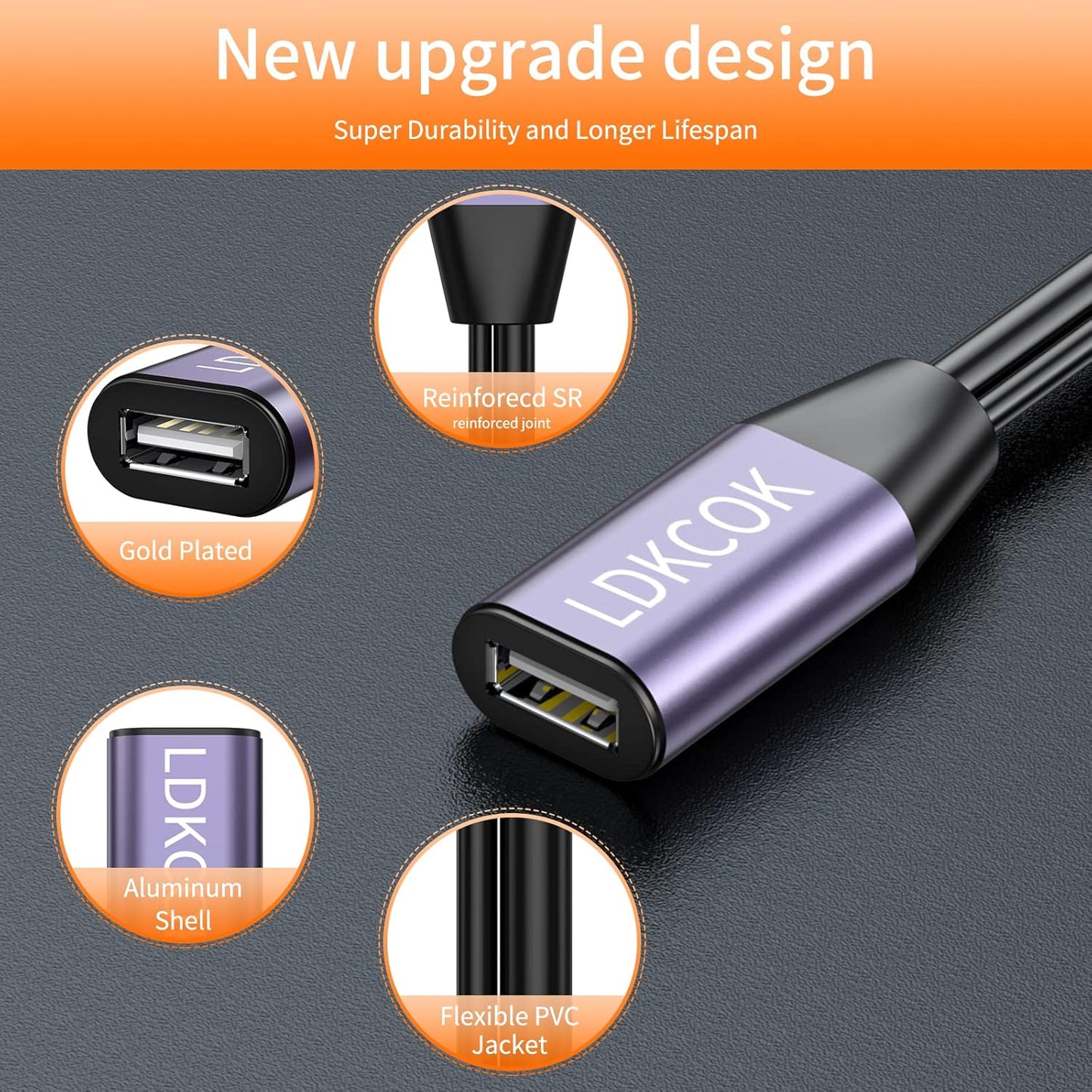 LDKCOK USB 2.0 Type A Male to A Female Active Repeater Extension Cable 50ft, High Speed 480 Mbps