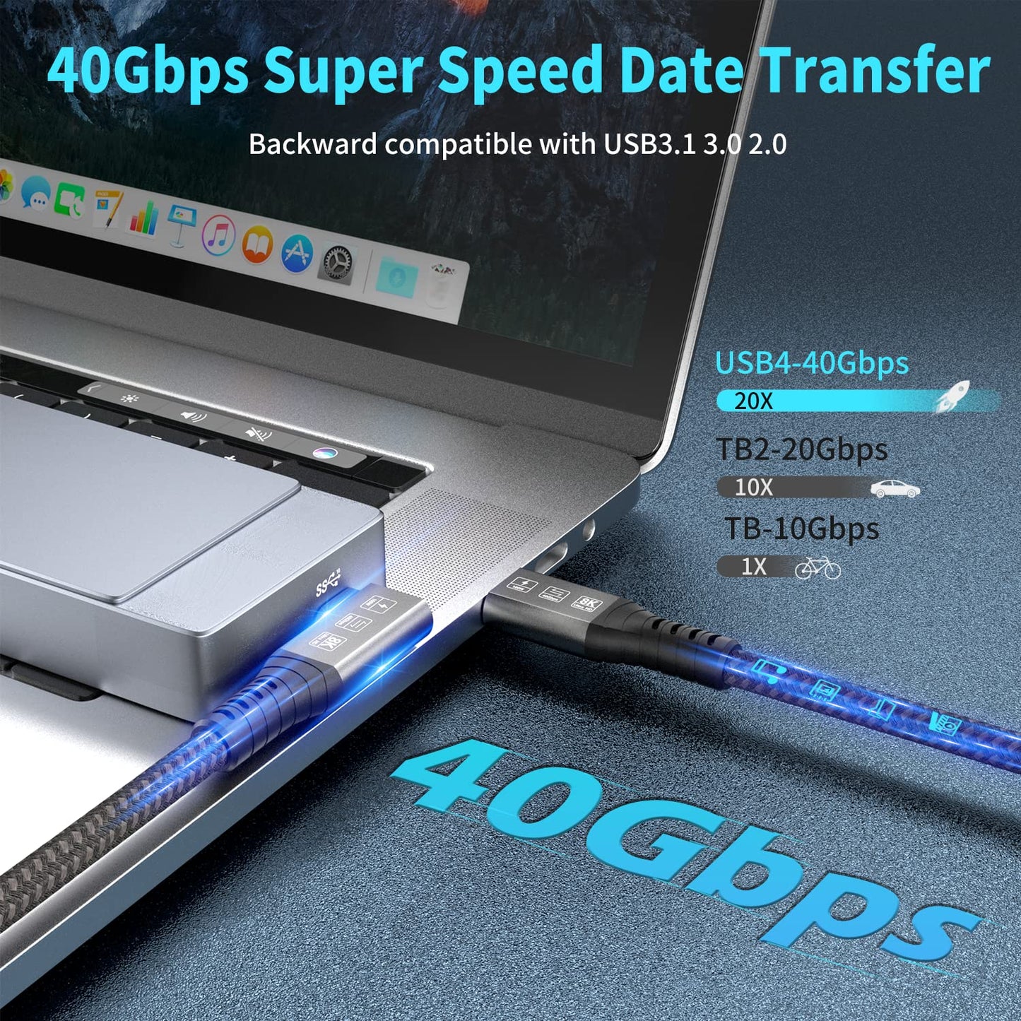 USB4 Cable, with Thunderbolt 4, 240W Charging, 40 Gbps Data Cable, 8K @ 60Hz HDR, USB C to USB C Cable, 90Degree for Hub, Dock MacBook, M2, M3, Mac SSD (90Degree USB4 40G 240W 0.5M)