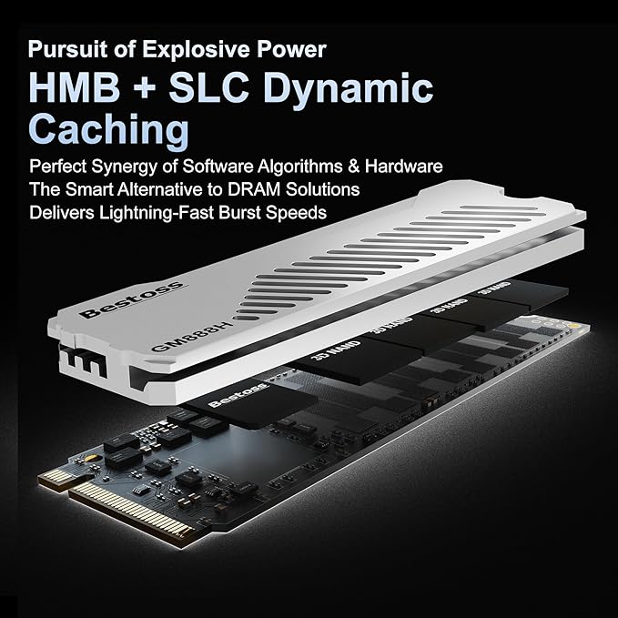 M.2 NVMe 4TB SSD With Heatsink, Double Surface Aesthetic Dissipation Up to 7300MB/s SLC Cache & HMB, PS5 Storage Expansion, Tailored for Gamers, Editors&AI Creators Demanding Blazing-Fast Speed GM888H
