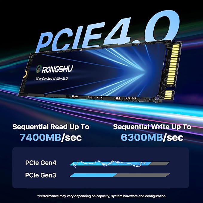 2TB NVMe SSD M.2 PCIe4.0 Gen 4×4, M.2 2280 Internal Gaming SSD, Seq. Read Speeds Up to 7,400 MB/s, SLC Cache 3D NAND TLC Internal Solid State Drive for PS5, High End Computing, Gaming (RP7000)