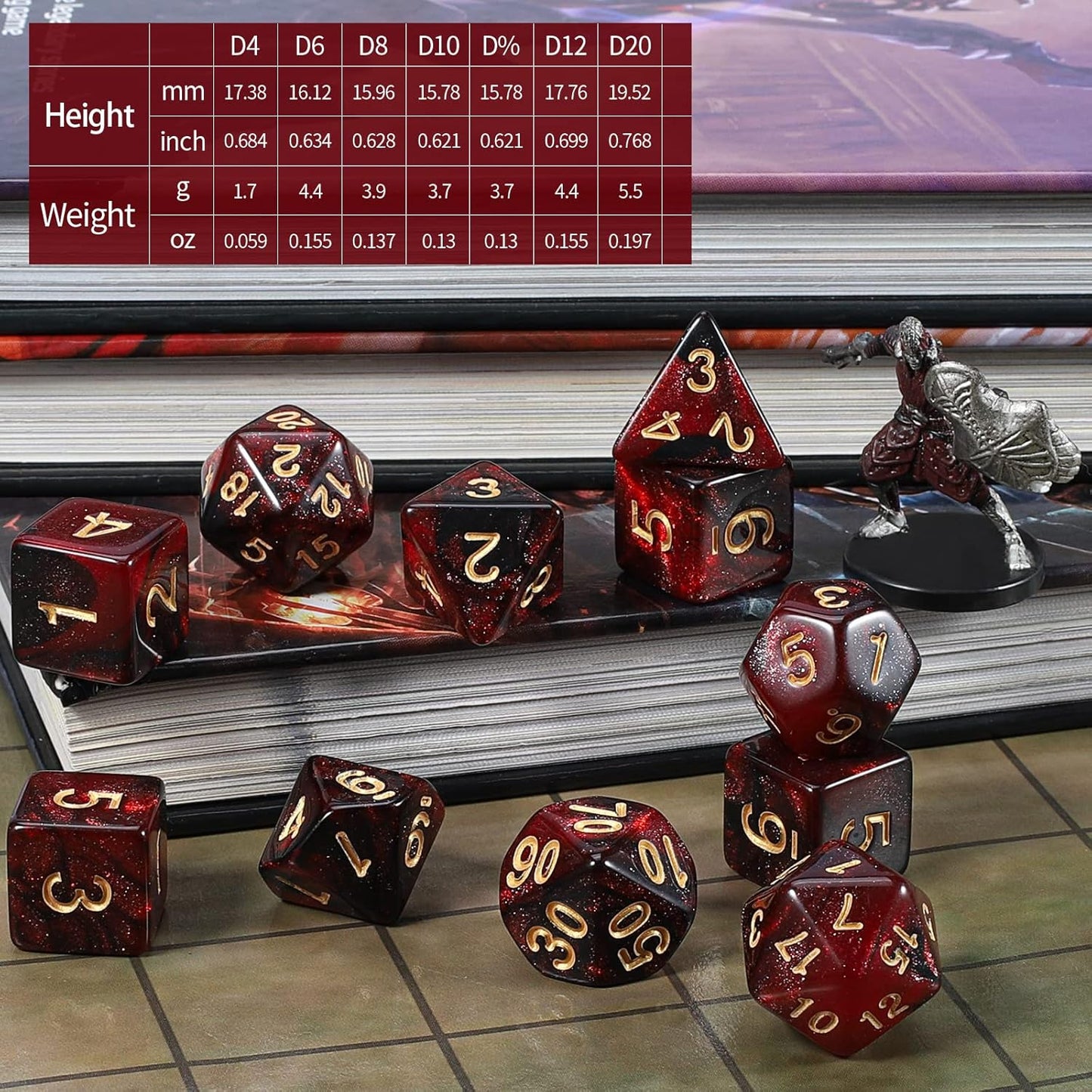 CiaraQ DND Dice Sets - 2 X 11 Polyhedral Dice (22pcs) for Dungeons and Dragons, Role Playing Table Game.