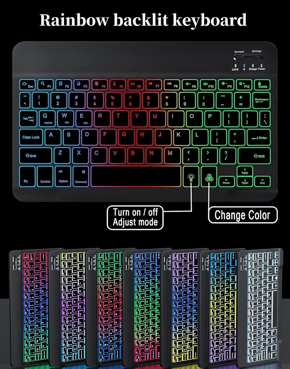 Keyboard Case for iPad Air 11-inch M3/M2 (2025/2024)/ Air 5th 4th Generation 10.9" with Mouse and Rainbow Backlit Magnetic Detachable Bluetooth Keyboard Cover,Dark Green+White
