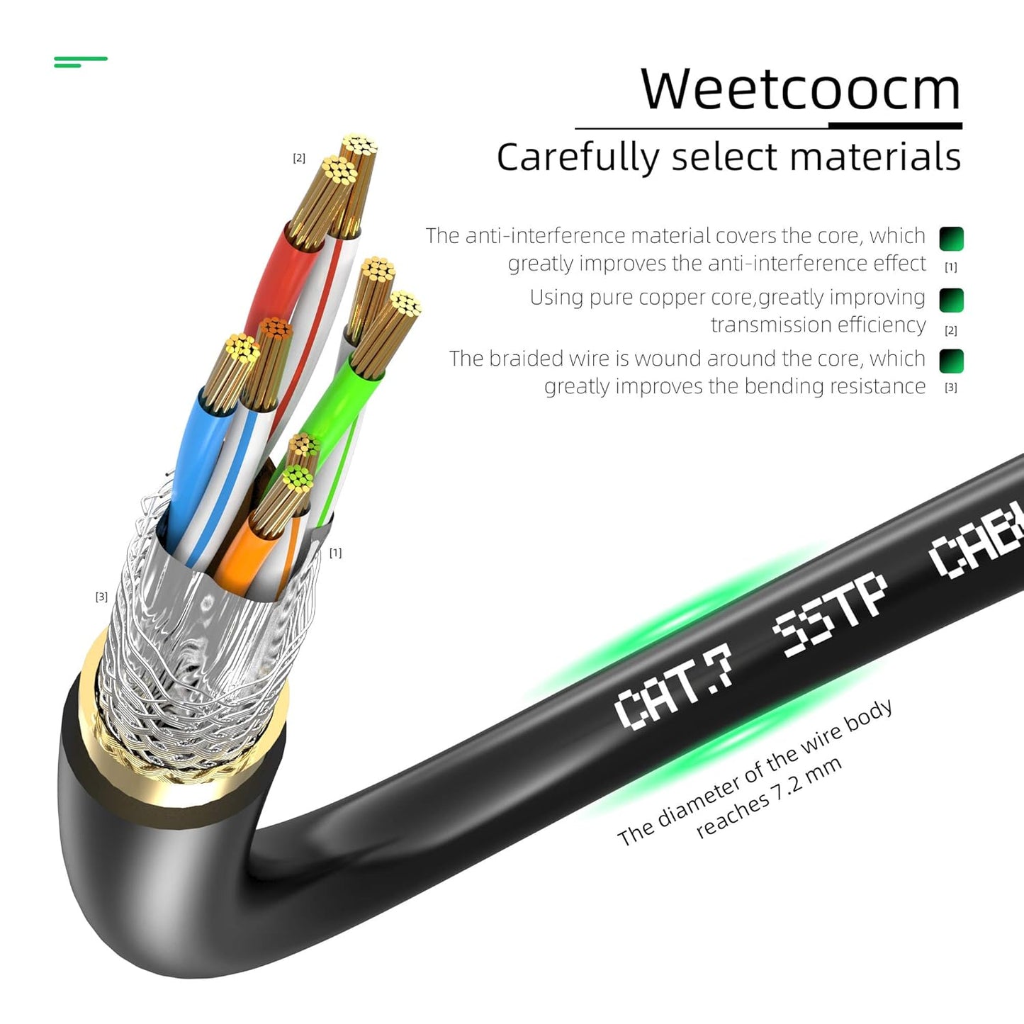 Ethernet Extension Cable 6.5ft, Network Cat6a Extension Patch Cable RJ45 Cords Shielded Male to Female Connector (6.5FT)